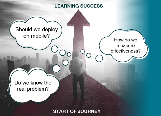 Person standing on top of an arrow, beginning at start of journey, heading towards learning success. The man is thinking; "Should we deploy on mobile? How do we measure effectiveness? Do we know the real problem?"